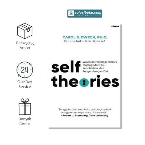 Self-Theories