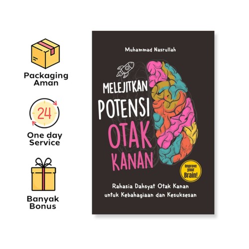 Melejitkan Potensi Otak Kanan