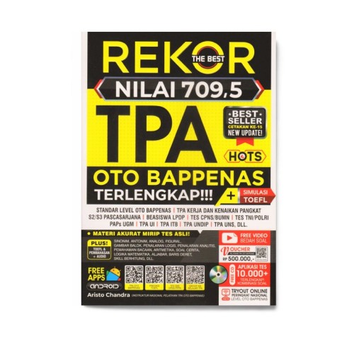 New Rekor Nilai 709,5 Tpa Oto Bappenas Terlengkap