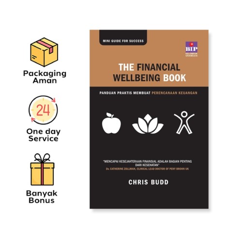THE FINANCIAL WELLBEING